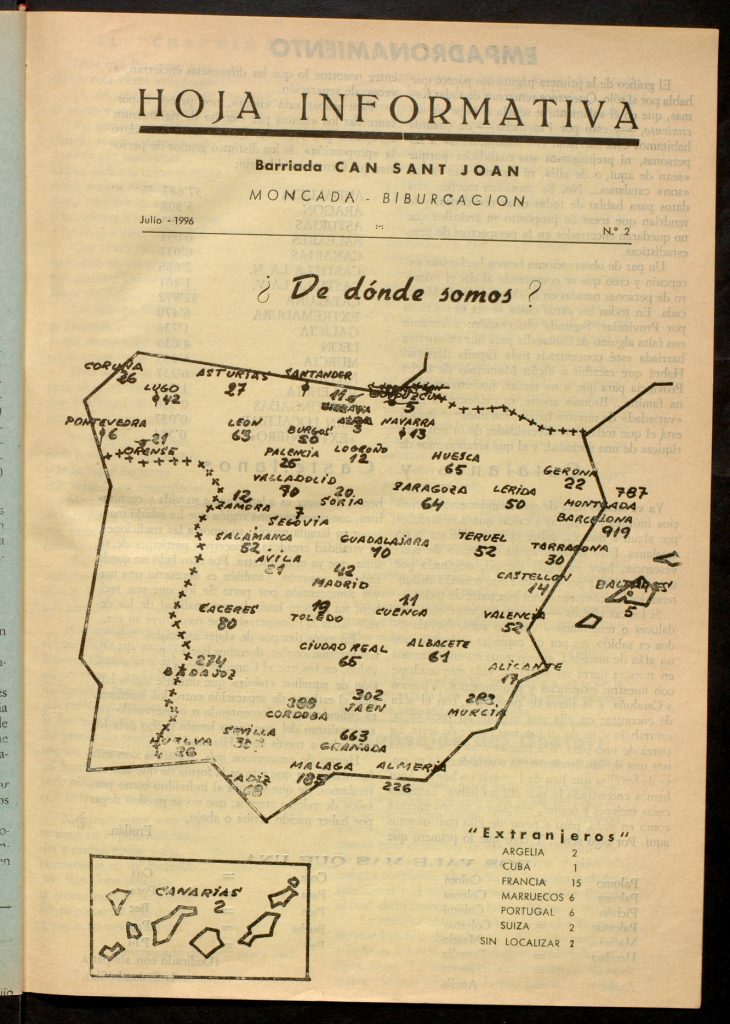 "¿De donde somos?"