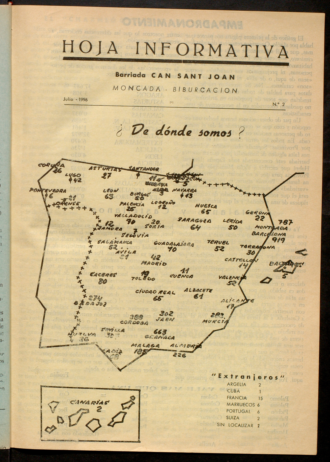 "¿De donde somos?"